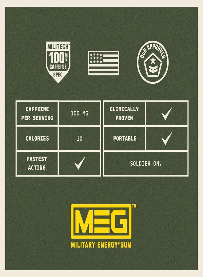 MEG (Military Energy Gum - Cinnamon| Energy Caffeine Gum | 100mg Caffeine Per Piece |Fast-Acting Performance Boost - 12 Packs - Image 4